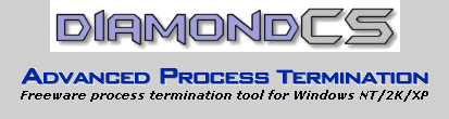 Advanced Process Termination (APT)