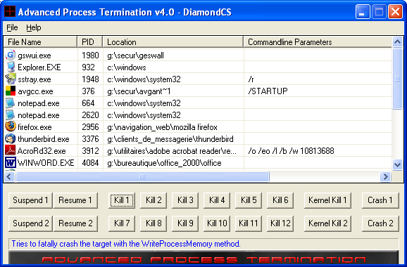 Advanced Process Termination (APT)