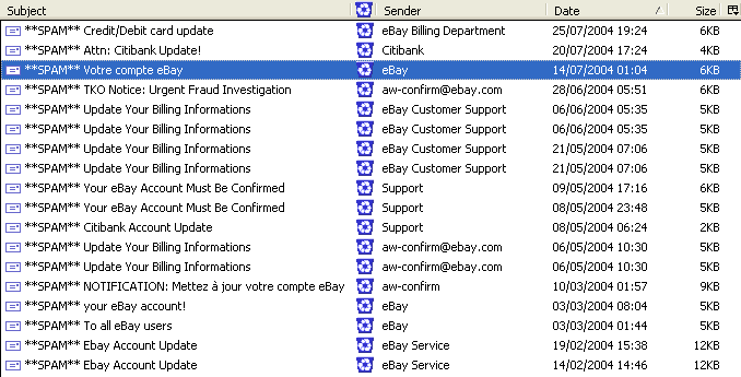 Phishing