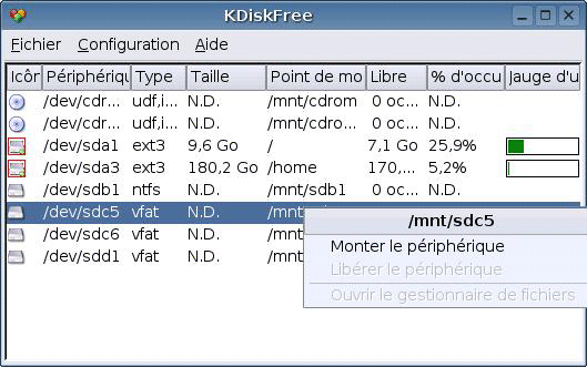 ProMepis, Linux, Installation et prise en main, Mode d'emploi, HowTo, téléchargement, tutoriel, tutorial